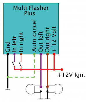 MULTI FLASHER PLUS